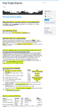 Mobile Screenshot of fivetrails.org